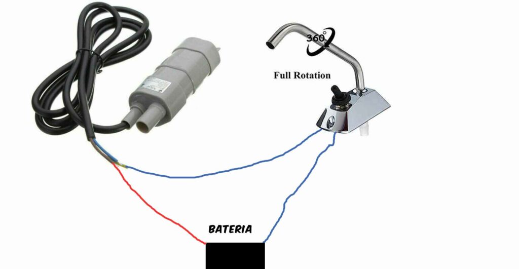  esquema conexiones grifo camper